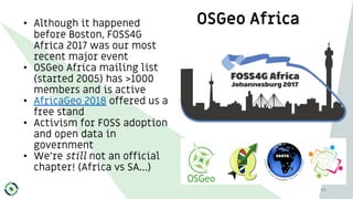 OSGeo AGM 2018