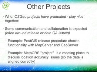 Other Projects 
• Who: OSGeo projects have graduated - play nice 
together! 
• Some communication and collaboration is expected 
(often around release or data QA issues) 
• Example: PostGIS release procedure checks 
functionality with MapServer and GeoServer 
• Example: MetaCRS "project" is a meeting place to 
discuss location accuracy issues (so the data is 
aligned correctly) 
 