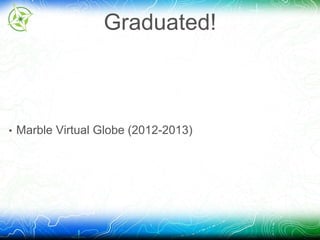Graduated! 
• Marble Virtual Globe (2012-2013) 
 