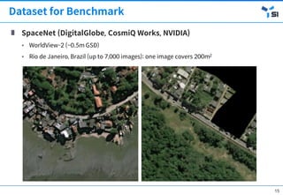 [OSGeo-KR Tech Workshop] Deep Learning for Single Image Super ...