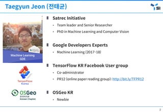 [OSGeo-KR Tech Workshop] Deep Learning for Single Image Super ...