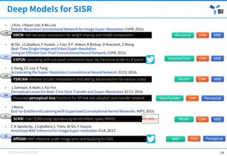 [OSGeo-KR Tech Workshop] Deep Learning for Single Image Super ...
