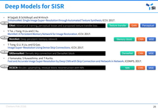 [OSGeo-KR Tech Workshop] Deep Learning for Single Image Super ...