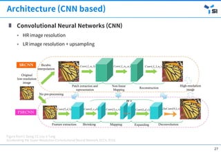 [OSGeo-KR Tech Workshop] Deep Learning for Single Image Super ...