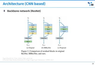 [OSGeo-KR Tech Workshop] Deep Learning for Single Image Super ...