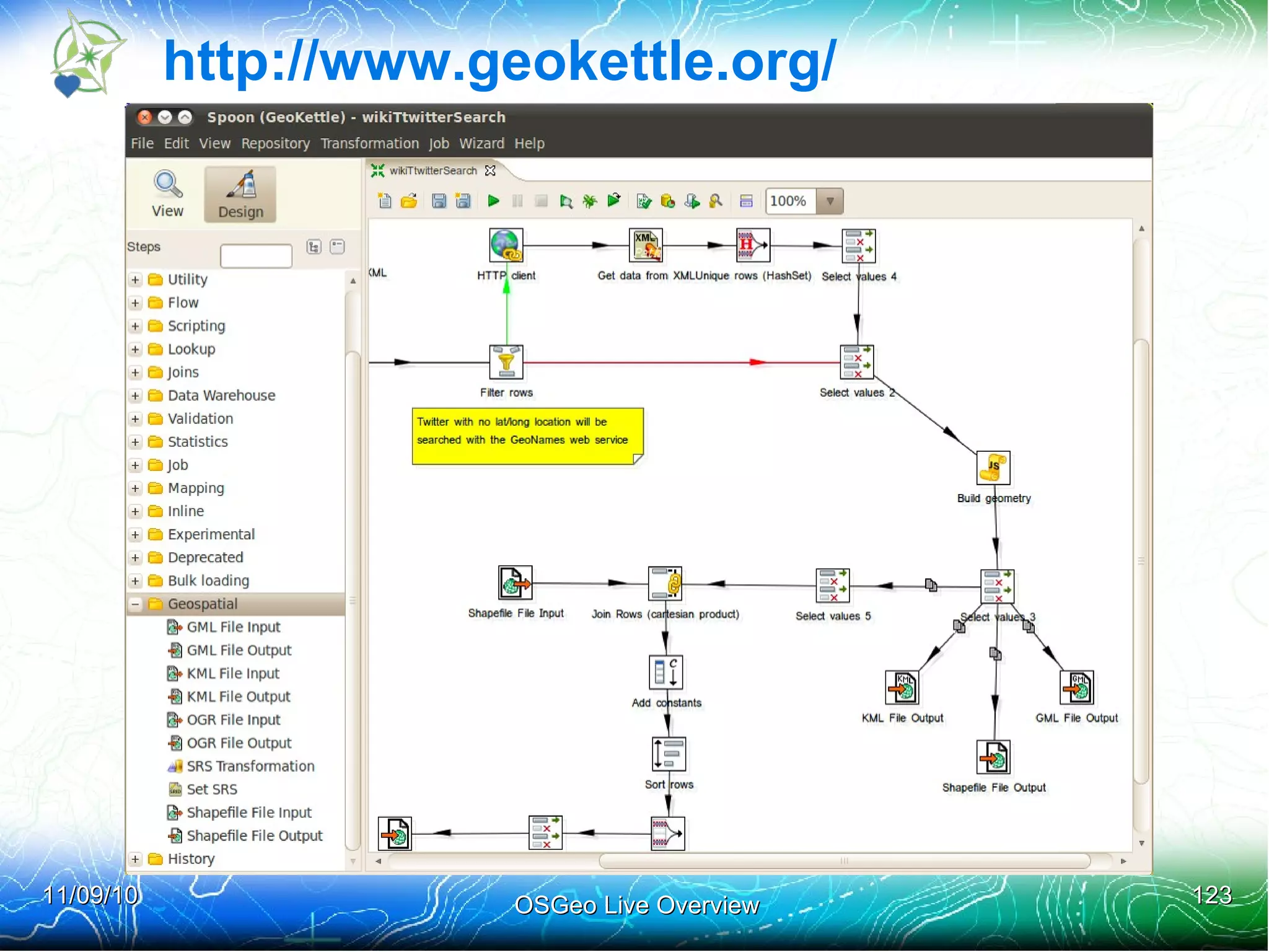 Core Features Interactive Map Viewing 