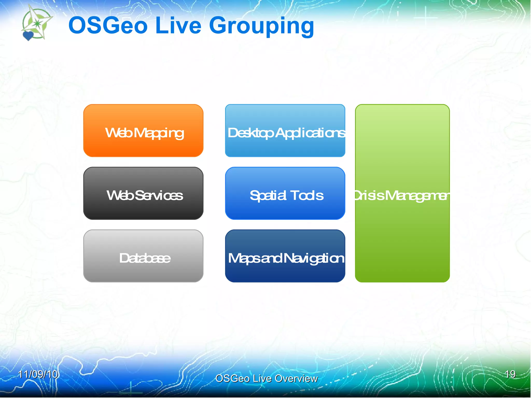 Used an example “template” script inviting others to fill in the blanks in order to take part 
