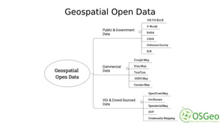 Geospatial Open Data
 