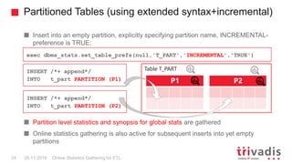 Partitioned Tables (using extended syntax+incremental)
Online Statistics Gathering for ETL24 20.11.2018
Insert into an emp...