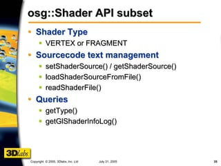 GLSL Shading with OpenSceneGraph | PDF