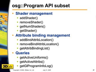 GLSL Shading with OpenSceneGraph | PDF