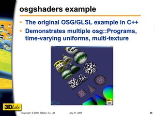 GLSL Shading with OpenSceneGraph | PDF