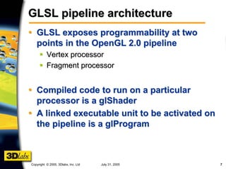 GLSL Shading with OpenSceneGraph | PDF