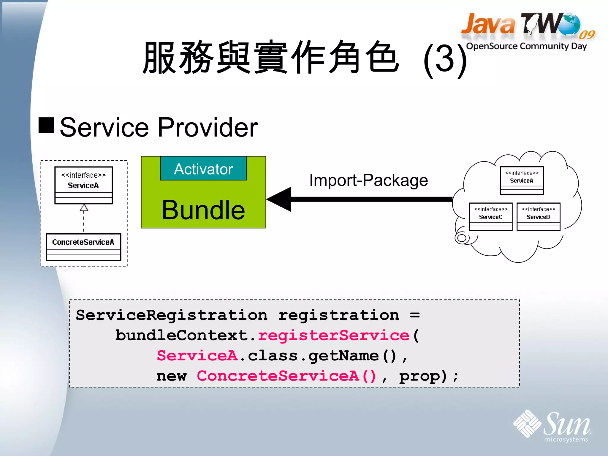 服務與實作角色  (3) Service Provider Import-Package ServiceRegistration registration =  bundleContext. registerService (  ServiceA .class.getName(),  new  ConcreteServiceA() , prop); Bundle Activator 