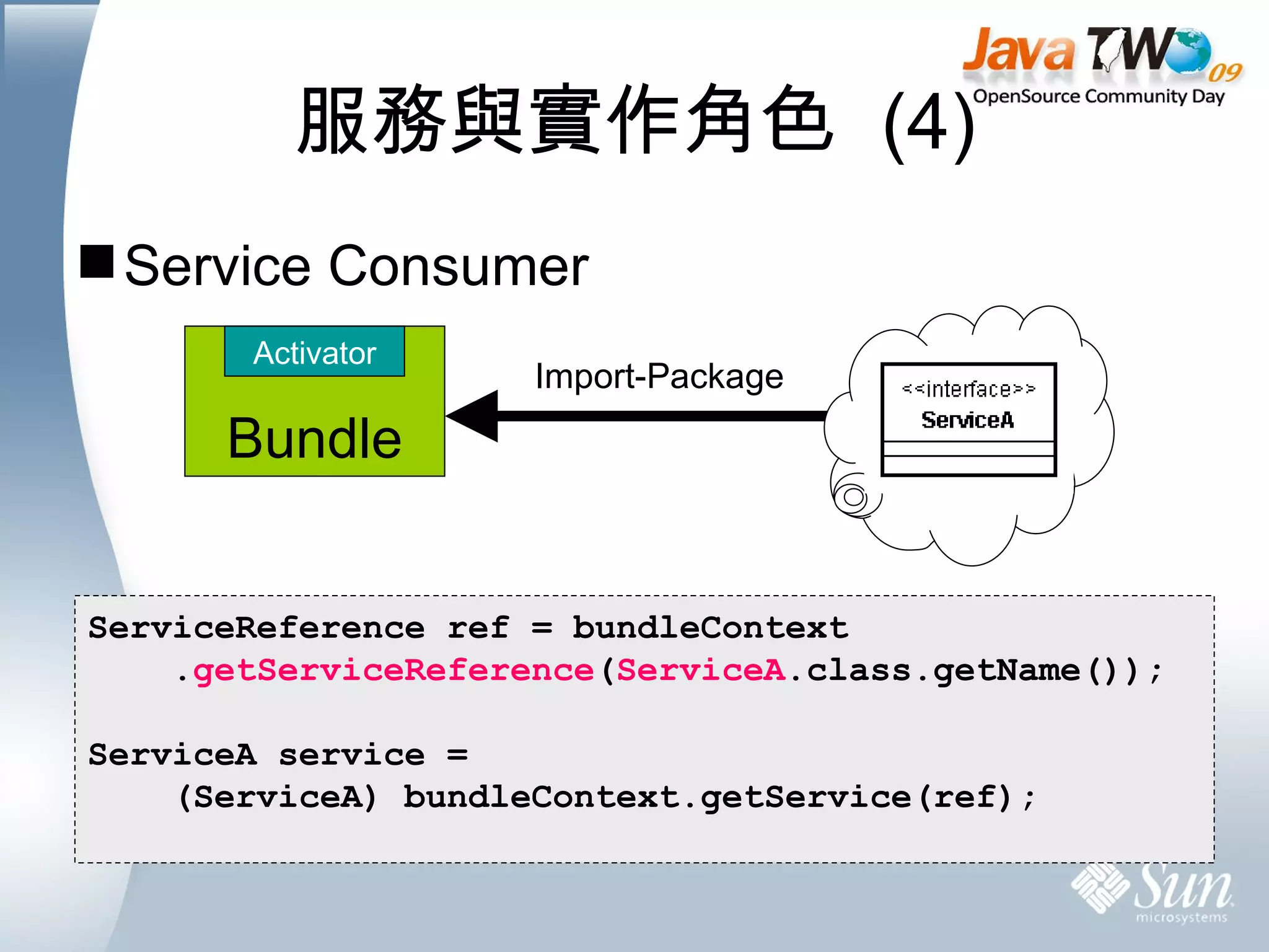 服務與實作角色  (4) Service Consumer Import-Package ServiceReference ref = bundleContext . getServiceReference ( ServiceA .class.getName()); ServiceA service =  (ServiceA) bundleContext.getService(ref); Bundle Activator 