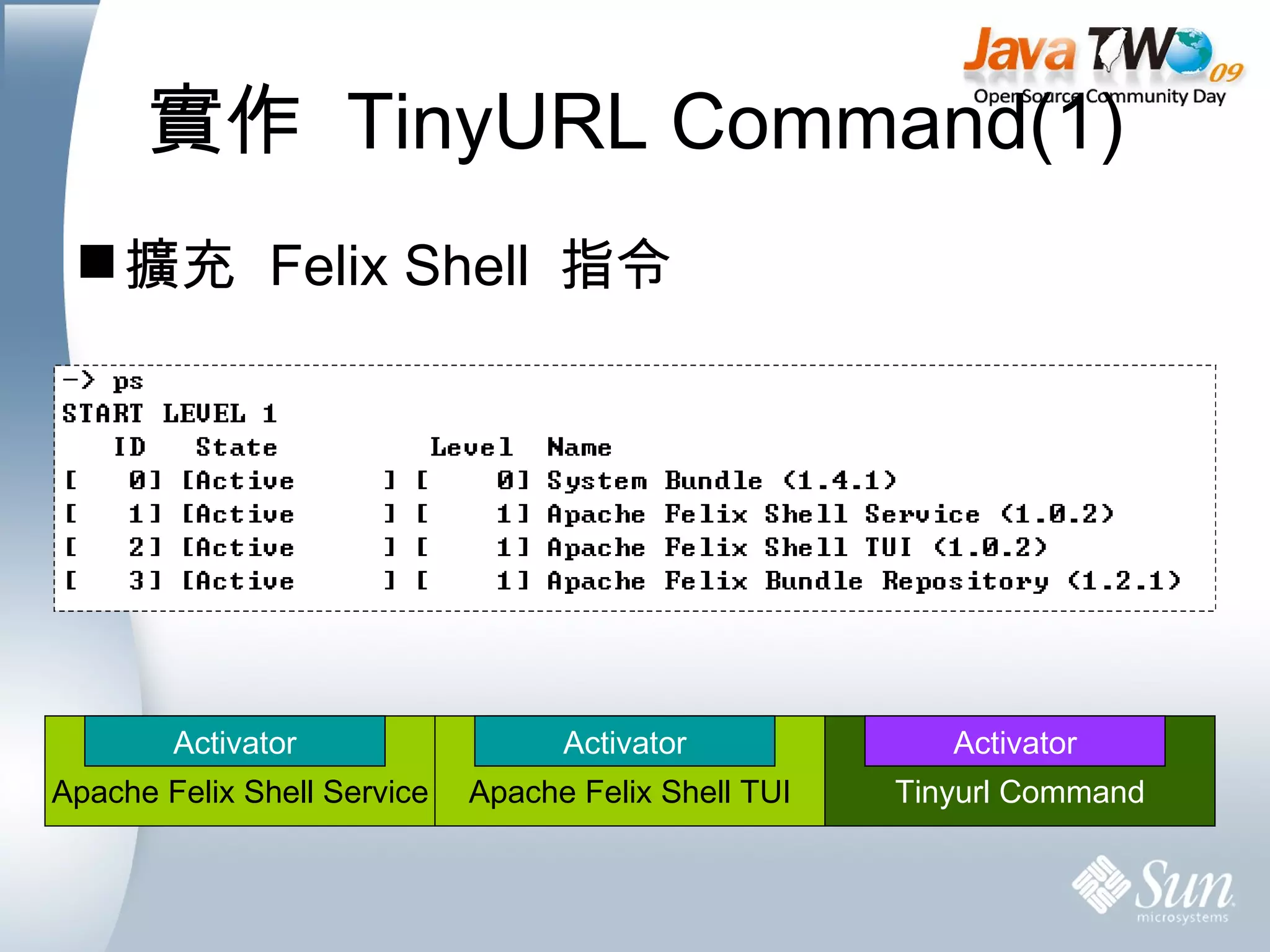 實作  TinyURL Command(1) 擴充  Felix Shell  指令 Apache Felix Shell Service Activator Apache Felix Shell TUI Activator Tinyurl Command Activator 