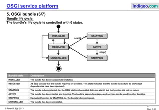 © Peter R. Egli 2015
11/23
Rev. 1.90
OSGi service platform indigoo.com
5. OSGi bundle (5/7)
Export and import of services (2/2):
Like packages, services are exported and imported through statements in the bundle’s
manifest file.
Export of service with properties through bundle context:
public Interface IMyService {
void hello();
}
public class MyService implements IMyService{
public void hello() {…}
}
Hashtable props = new Hashtable();
props.put("description", "This is my first service");
bc.registerService(IMyService.class.getName(), new MyService(), props);
Import (find) and call of service:
myServiceRef = context.getServiceReference(IMyService.class.getName());
IMyService serviceObjMyService =
(IMyService)context.getService(myServiceRef);
serviceObjMyService.hello();
 