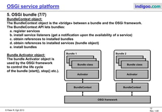 © Peter R. Egli 2015
12/23
Rev. 1.90
OSGi service platform indigoo.com
5. OSGi bundle (6/7)
Bundle life cycle:
The bundle’s life cycle is controlled with 6 states.
Bundle state Description
INSTALLED The bundle has been successfully installed.
RESOLVED All Java classes that the bundle requires are available. This state indicates that the bundle is ready to be started (all
dependencies have been resolved).
STARTING The bundle is being started, i.e. the OSGi platform has called Activator.start(), but the function did not yet return.
ACTIVE The bundle has been started and is active. The bundle’s expored packages and services can be used by other bundles.
STOPPING Equivalent function to STARTING, i.e. the bundle is being stopped.
UNINSTALLED The bundle has been uninstalled.
INSTALLED
RESOLVED
UNINSTALLED
STARTING
ACTIVE
STOPPING
stop()
start()
 