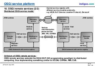 © Peter R. Egli 2015
23/23
Rev. 1.90
OSGi service platform indigoo.com
OSGi framework with service registry
Register
service
Provider
bundle
Call service
Distribution
provider
OSGi framework with service registry
Find
service
Distribution
provider
Call service
Consumer
bundle
Various
communication
protocols like
JMS, WS, CORBA
Discovery
service
Publish
service
Discovery
service
Locate / find
service
Central service registry with
different service location protocols,
e.g. UDDI, SLP (Service Location Protocol), Zeroconf
10. OSGi remote services (2/2)
Distributed OSGi service model:
Criticism of OSGi remote services:
OSGi remote services extends the OSGi OOP (OO programming paradigm) to distributed
computing, thus implementing something similar to DCOM, CORBA, RMI, EJB.
JVM runtime JVM runtime
 