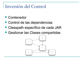 Inversión del Control

   Contenedor
   Control de las dependencias
   Classpath específico de cada JAR
   Gestionar las Clases compartidas
 