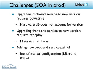 Building LinkedIn's Next Generation  Architecture with OSGi