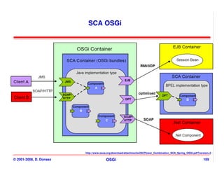 SCA OSGi




                         http://www.osoa.org/download/attachments/250/Power_Combination_SCA_Spring_OSGi.pdf?version=3

© 2001-2008, D. Donsez                  OSGi                                                                   109
 