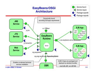 Service fourni
                                           EasyBeans/OSGi
                                                                                                                   Service requis
                                             Architecture                                                          Package exporté
                                                                                                                   Package importé
                                                           Dynamically bound
                                                    according EJB apps requirements
           JMS
           JMS
          Service
          Service
                                                             o.e.*MBean                                            EJB App
                                                                                                                   EJB App
                             jx.jms                                                                          EZB             EBJ3.0
                                                                                                             Activ.          POJO
           JTS                                                                                                           EBJ3.0
            JTS                                                                                                          POJO
          Service
          Service                                       EasyBeans
                                                        EasyBeans                                                     EBJ3.0
                                                                                                                      POJO
                                                         Runtime
                                                         Runtime                      o.ow.easybeans.server.Embedded
                          jx.transaction
                                                                Server                                             EJB App
                                                                                                                   EJB App
           Web
           Web                                                                                               EZB             J181
          Service
          Service                                                                                            Activ.
                                           org.easybeans.*                    *                                              POJO
                                                                                                                         EBJ3.0
                                                                                                                         POJO
                                                                                                                      EBJ3.0
                                              org.osgi.service.obr.RepositoryAdmin                                    POJO


                                                                                     EJB3.0 Apps are packaged and
          Enables on-demand technical                                                 deployed as standard bundles
              services installation
                                                               OBR
                                                               OBR                     (not EJB JAR, not JSR 88)
© 2001-2008, D. Donsez                                         OSGi                                                                 111
 