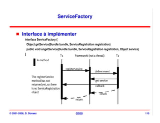 ServiceFactory


          Interface à implémenter
            interface ServiceFactory {
                Object getService(Bundle bundle, ServiceRegistration registration)
                public void ungetService(Bundle bundle, ServiceRegistration registration, Object service)
            }




© 2001-2008, D. Donsez                                 OSGi                                                 115
 