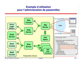 Exemple d’utilisation
                   pour l’administration de passerelles


                                                                         GET https://gw123.acme.com/admin
                                                                                                                      gw123 Web Console

                             Web
                              Web                                                                                3 UserAdmin
                                                                                                                 4 ShellService
                                                                                                                 5 SerialConsole
                                                                                                                 6 HttpService
                                                                                                                                   start stop
                                                                                                                                   start stop
                                                                                                                                   start stop
                                                                                                                                   start stop
                                                                                                                 7 SoapService     start stop




                            Console
                            Console
                                                                                                                 8 HttpAdmin
                                                                                                                 9 OBRCommand
                                                                                                                 10 SSHDConsole
                                                                                                                                   start stop
                                                                                                                                   start stop
                                                                                                                                   start stop




      Sensor
      Sensor                                          Http                                                        Console
                                                      Http       port             Web
      Logger
      Logger                                         Service
                                                     Service   tcp 443
      WebSvc
      WebSvc
                             Soap
                             Soap
                            Service
                            Service
                                                                         POST https://gw123.acme.com/ws/script
       Script
       Script                                                                                                              Server
      Service
      Service                                         User
                                                      User                POST /ws/script HTTP/1.1
                                                                          ...
                                                     Admin
                                                     Admin                <SOAP-ENV:Envelope xmlns:SOAP-ENV=...>
                                                                            <SOAP-ENV:Body>
                                                                              <s:ExecuteScript xmlns:s=...>
       Serial
       Serial                Shell
                             Shell                                             <s:script SOAP-ENC:arrayType="s:cmd[3]">
      Console
      Console               Service
                            Service              Command
                                                 Command
                                                                                 <cmd>obr install "SensorLoggerWebSvc"</cmd>
                                                                                 <cmd>install http://bundleserver/dep.jar</cmd>
                                                      Command                    <cmd>install http://bundleserver/main.jar</cmd>
                                                      Command
                                                          OBR
                                                          OBR                  </s:script>
                                                          Shell
                                                          Shell               </s:ExecuteScript>
       SSHD
       SSHD                                             Command
                                                        Command
                                                                            </SOAP-ENV:Body>
                                                                          </SOAP-ENV:Envelope>
      Console
      Console            Passerelle enfouie
© 2001-2008, D. Donsez                        OSGi                                                                                              141
 