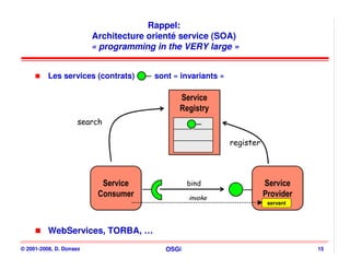 Rappel:
                         Architecture orienté service (SOA)
                         « programming in the VERY large »


          Les services (contrats)      sont « invariants »

                                             Service
                                             Service
                                             Registry
                                             Registry
                     search

                                                             register




                           Service
                           Service               bind                   Service
                                                                         Service
                          Consumer
                          Consumer               invoke
                                                                        Provider
                                                                        Provider
                                                                         servant




          WebServices, TORBA, …
© 2001-2008, D. Donsez                    OSGi                                     15
 