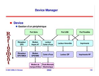Device Manager



          Device
                Gestion d’un périphérique

                           Port Série                       Port USB        Port Parallèle




               Récepteur      Modem        Lecteur
                                                         Lecteur Amovible    Imprimante
                 GPS         Hayes AT    Carte à Puce



               Récepteur      Modem
                                         Carte à Puce      Lecteur ZIP      Imprimante HP
               GPS NMEA      GPS/SMS



                            Modem de     Porte Monnaie
                           marque Erikia Electronique
© 2001-2008, D. Donsez                        OSGi                                        149
 