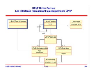 UPnP Driver Service
             Les interfaces représentant les équipements UPnP



     UPnPEventListener                            UPnPDevice                                UPnPIcon
                                      *                   icons                            mimetype, w,h,d
                               parent                                                  *

                                                   0..1

                                          child
                                                             *
                                                  UPnPService



                               1..n                                            0..n
                          UPnPStateVariable                                 UPnPAction
                                 type
                              sendEvent
                                                                              invoke

                                      1
                                                   Parameter
                                                  direction : in, out
                                                                        *
© 2001-2008, D. Donsez                       OSGi                                                            166
 