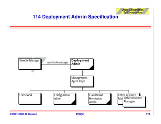 Under Construction
                                                        En Construction
                  114 Deployment Admin Specification




© 2001-2008, D. Donsez             OSGi                                     174
 