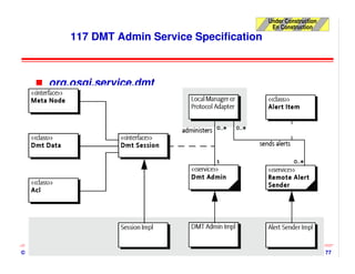Under Construction
                                                         En Construction
                  117 DMT Admin Service Specification



          org.osgi.service.dmt




© 2001-2008, D. Donsez             OSGi                                      177
 