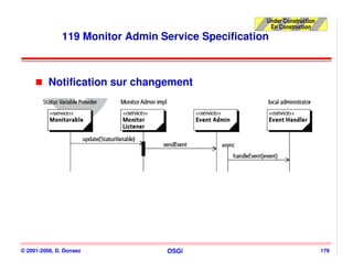 Under Construction
                                                      En Construction
               119 Monitor Admin Service Specification



          Notification sur changement




© 2001-2008, D. Donsez            OSGi                                    179
 