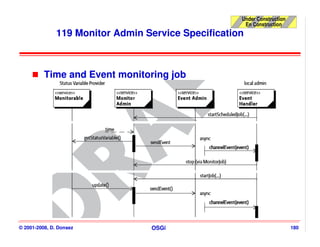 Under Construction
                                                      En Construction
               119 Monitor Admin Service Specification



          Time and Event monitoring job




© 2001-2008, D. Donsez            OSGi                                    180
 