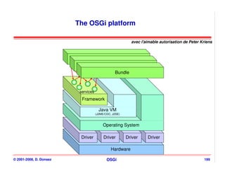 The OSGi platform

                                                          avec l'aimable autorisation de Peter Kriens



                                        Bundle
                                             Bundle
                                                 Bundle



                          services
                           Framework

                                       Java VM
                                     (J2ME/CDC, J2SE)



                                          Operating System

                          Driver          Driver        Driver    Driver

                                               Hardware

© 2001-2008, D. Donsez                      OSGi                                                189
 