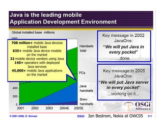 708 million+ mobile Java devices
           installed base
  635+ mobile Java device models
          on the market
32 mobile device vendors using Java
   140+ operators with deployed
           Java services
 45,000+ mobile Java applications
          on the market




© 2001-2008, D. Donsez                OSGi   Jon Bostrom, Nokia at OWC05   211
 
