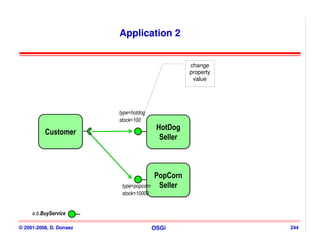 Application 2


                                                    change
                                                    property
                                                     value




                         type=hotdog
                         stock=100
                                          HotDog
                                          HotDog
          Customer
          Customer
                                           Seller
                                           Seller



                                         PopCorn
                                         PopCorn
                          type=popcorn    Seller
                                          Seller
                          stock=10000


     e.b.BuyService

© 2001-2008, D. Donsez                   OSGi                  244
 