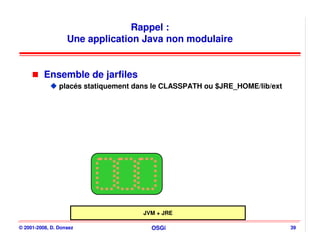 Rappel :
                   Une application Java non modulaire


          Ensemble de jarfiles
                placés statiquement dans le CLASSPATH ou $JRE_HOME/lib/ext




                                     JVM + JRE

© 2001-2008, D. Donsez                  OSGi                                 39
 