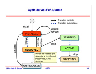 Cycle de vie d’un Bundle


                                                                             Transition explicite
                                                                             Transition automatique
                         install
                                                                     update
                                                                     refresh
                           INSTALLED
                            INSTALLED
                                                                                   STARTING
                                                                                   STARTING
                           resolve




                                                    refresh
                                                    update
                                                                     start
           uninstall




                                                                                      ACTIVE
                                                                                      ACTIVE
                           RESOLVED
                           RESOLVED
                                              Toutes les classes que
                                              Toutes les classes que                            stop
                                        uninstall




                                              nécessite le bundle sont
                                              nécessite le bundle sont
                                              Disponibles, il peut
                                              Disponibles, il peut                 STOPPING
                                              démarrer
                                                                                   STOPPING
                                              démarrer

                         UNINSTALLED
                         UNINSTALLED
© 2001-2008, D. Donsez                                        OSGi                                     46
 