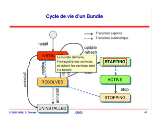 Cycle de vie d’un Bundle


                                                                             Transition explicite
                                                                             Transition automatique
                         install
                                                                     update
                                                                     refresh
                           INSTALLED
                            INSTALLED
                                  Le bundle démarre,
                                  Le bundle démarre,
                                           il enregistre ses services,
                                            il enregistre ses services,            STARTING
                                                                                   STARTING
                           resolve




                                                    refresh
                                                    update
                                           et obtient les services dont
                                            et obtient les services dont
                                           il a besoin.
                                            il a besoin.
                                                                     start
           uninstall




                                                                                      ACTIVE
                                                                                      ACTIVE
                           RESOLVED
                           RESOLVED
                                                                                                stop
                                        uninstall




                                                                                   STOPPING
                                                                                   STOPPING

                         UNINSTALLED
                         UNINSTALLED
© 2001-2008, D. Donsez                                        OSGi                                     47
 