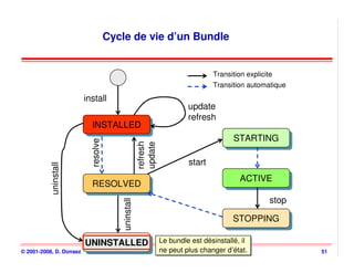 Cycle de vie d’un Bundle


                                                                               Transition explicite
                                                                               Transition automatique
                         install
                                                                       update
                                                                       refresh
                           INSTALLED
                            INSTALLED
                                                                                      STARTING
                                                                                      STARTING
                           resolve




                                                    refresh
                                                    update
                                                                       start
           uninstall




                                                                                        ACTIVE
                                                                                        ACTIVE
                           RESOLVED
                           RESOLVED
                                                                                                  stop
                                        uninstall




                                                                                      STOPPING
                                                                                      STOPPING

                         UNINSTALLED
                         UNINSTALLED
                                                              Le bundle est désinstallé, il
                                                              Le bundle est désinstallé, il
© 2001-2008, D. Donsez                                        ne OSGi plus changer d’état.
                                                              ne peut plus changer d’état.
                                                                 peut                                    51
 