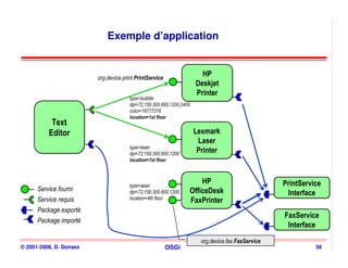 Exemple d’application


                         org.device.print.PrintService
                                                                        HP
                                                                        HP
                                                                      Deskjet
                                                                      Deskjet
                                                                      Printer
                                                                      Printer
                                       type=bubble
                                       dpi=72,150,300,600,1200,2400
                                       color=16777216
                                       location=1st floor
           Text
           Text
          Editor
          Editor                                                      Lexmark
                                                                      Lexmark
                                                                       Laser
                                                                        Laser
                                       type=laser
                                       dpi=72,150,300,600,1200
                                                                       Printer
                                                                       Printer
                                       location=1st floor



                                       type=laser
                                                                      HP
                                                                       HP                           PrintService
                                                                                                    PrintService
      Service fourni                                              OfficeDesk
                                                                  OfficeDesk
                                       dpi=72,150,300,600,1200                                       Interface
                                                                                                      Interface
      Service requis                   location=4th floor
                                                                  FaxPrinter
                                                                  FaxPrinter
      Package exporté
                                                                                                    FaxService
                                                                                                    FaxService
      Package importé
                                                                                                     Interface
                                                                                                      Interface
                                                                        org.device.fax.FaxService
© 2001-2008, D. Donsez                                   OSGi                                                 58
 