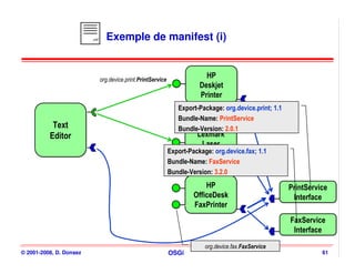 .mf     Exemple de manifest (i)


                               org.device.print.PrintService
                                                                            HP
                                                                            HP
                                                                          Deskjet
                                                                          Deskjet
                                                                          Printer
                                                                          Printer
                                                                  Export-Package: org.device.print; 1.1
                                                                  Bundle-Name: PrintService
           Text
           Text                                                   Bundle-Version: 2.0.1
          Editor
          Editor                                                         Lexmark
                                                                         Lexmark
                                                                          Laser
                                                                           Laser
                                                               Export-Package: org.device.fax; 1.1
                                                                          Printer
                                                                          Printer
                                                               Bundle-Name: FaxService
                                                               Bundle-Version: 3.2.0
                                                                            HP
                                                                             HP                           PrintService
                                                                                                          PrintService
                                                                        OfficeDesk
                                                                        OfficeDesk                         Interface
                                                                                                            Interface
                                                                        FaxPrinter
                                                                        FaxPrinter
                                                                                                          FaxService
                                                                                                          FaxService
                                                                                                           Interface
                                                                                                            Interface
                                                                            org.device.fax.FaxService
© 2001-2008, D. Donsez                                         OSGi                                                 61
 