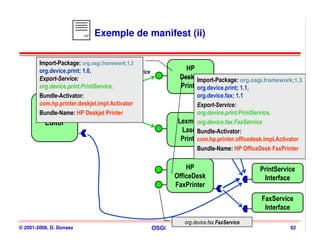.mf   Exemple de manifest (ii)

        Import-Package: org.osgi.framework;1.3
        org.device.print; 1.0,org.device.print.PrintService             HP
                                                                        HP
        Export-Service:                                               Deskjet
                                                                      Deskjet
                                                                            Import-Package: org.osgi.framework;1.3
        org.device.print.PrintService,                                Printer
                                                                      Printer
                                                                            org.device.print; 1.1,
        Bundle-Activator:                                                    org.device.fax; 1.1
        com.hp.printer.deskjet.impl.Activator                                Export-Service:
           Text
        Bundle-Name: HP Deskjet Printer
           Text                                                              org.device.print.PrintService,
          Editor
          Editor                                                      Lexmark
                                                                      Lexmarkorg.device.fax.FaxService
                                                                       LaserBundle-Activator:
                                                                        Laser
                                                                       Printer
                                                                       Printer
                                                                             com.hp.printer.officedesk.impl.Activator
                                                                             Bundle-Name: HP OfficeDesk FaxPrinter

                                                                         HP
                                                                          HP                          PrintService
                                                                                                      PrintService
                                                                     OfficeDesk
                                                                     OfficeDesk                        Interface
                                                                                                        Interface
                                                                     FaxPrinter
                                                                     FaxPrinter
                                                                                                      FaxService
                                                                                                      FaxService
                                                                                                       Interface
                                                                                                        Interface
                                                                        org.device.fax.FaxService
© 2001-2008, D. Donsez                                        OSGi                                               62
 