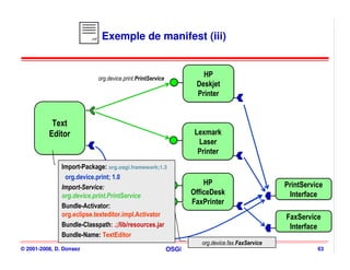 .mf    Exemple de manifest (iii)


                               org.device.print.PrintService
                                                                         HP
                                                                         HP
                                                                       Deskjet
                                                                       Deskjet
                                                                       Printer
                                                                       Printer


           Text
           Text
          Editor
          Editor                                                       Lexmark
                                                                       Lexmark
                                                                        Laser
                                                                         Laser
                                                                        Printer
                                                                        Printer
               Import-Package: org.osgi.framework;1.3
                org.device.print; 1.0
                                                                          HP
                                                                           HP                        PrintService
                                                                                                     PrintService
               Import-Service:
               org.device.print.PrintService                          OfficeDesk
                                                                      OfficeDesk                      Interface
                                                                                                       Interface
               Bundle-Activator:
                                                                      FaxPrinter
                                                                      FaxPrinter
               org.eclipse.texteditor.impl.Activator                                                 FaxService
                                                                                                     FaxService
               Bundle-Classpath: .;/lib/resources.jar                                                 Interface
                                                                                                       Interface
               Bundle-Name: TextEditor
                                                                         org.device.fax.FaxService
© 2001-2008, D. Donsez                                         OSGi                                            63
 