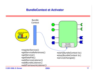 BundleContext et Activator


                                  Bundle
                                  Context



                Service Bundles




                                                           Bundle
                                                          Activator

                     •registerService()
                     •getServiceReferences()       •start(BundleContext bc)
                     •getService()                 •stop(BundleContext bc)
                     •getDataFile()                •serviceChanged()
                     •addServiceListener()
                     •addBundleListener()
                     •addFrameworkListener()
© 2001-2008, D. Donsez                      OSGi                              77
 