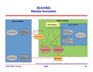 SCA/OSGi
                         Remote Invocation




                            http://www.osoa.org/download/attachments/250/Power_Combination_SCA_Spring_OSGi.pdf?version=3

© 2001-2008, D. Donsez                     OSGi                                                                   108
 