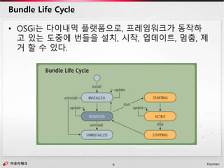 ㈜유미테크9㈜유미테크 Yeoman
• OSGi는 다이내믹 플랫폼으로, 프레임워크가 동작하
고 있는 도중에 번들을 설치, 시작, 업데이트, 멈춤, 제
거 할 수 있다.
Bundle Life Cycle
 